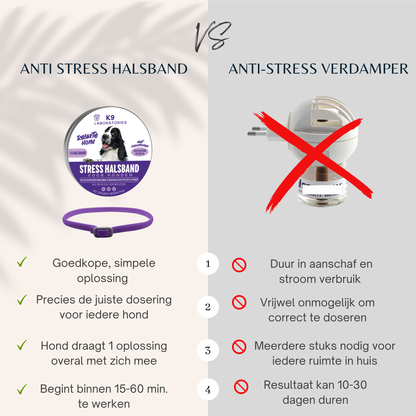 Anti Stress halsband - Hond