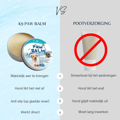 Potenbalsem Hond