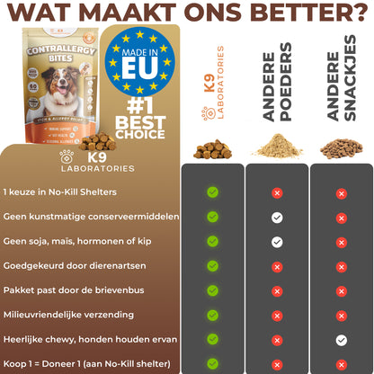 Contrallergy chewies 60 stuks