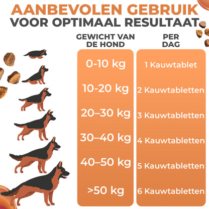 Heup & Gewricht chewies