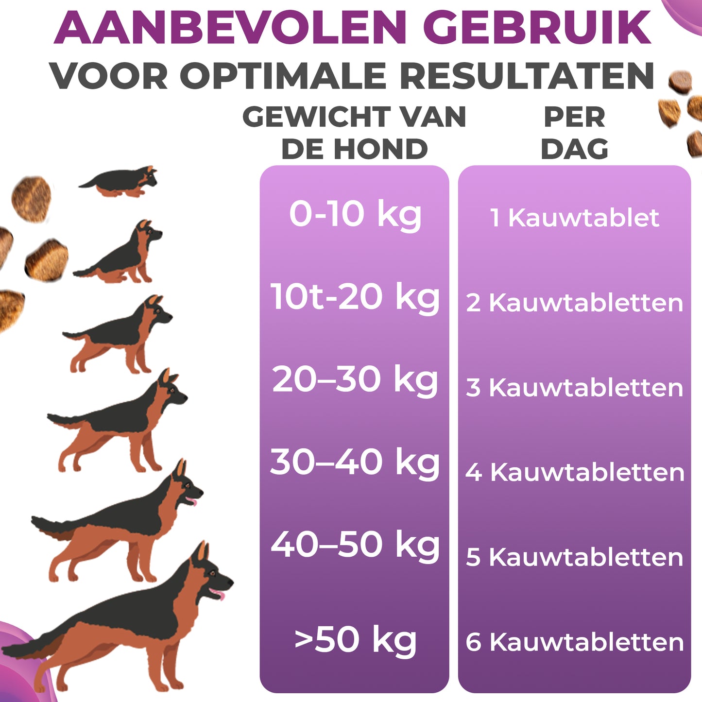 Kalmte & Balans Chewies
