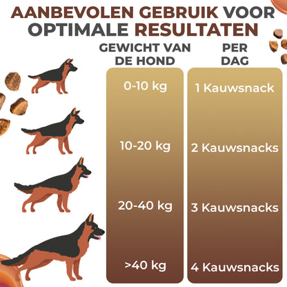 Contrallergy chewies 60 stuks